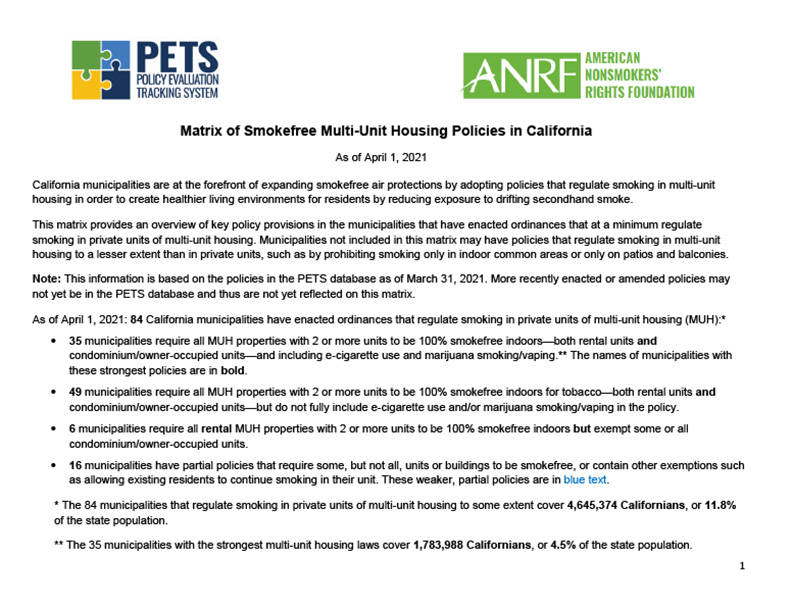 Matrix of Smoke-Free Multi-Unit Housing Policies