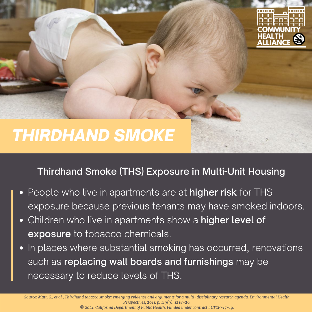 Thirdhand-smoke-facts