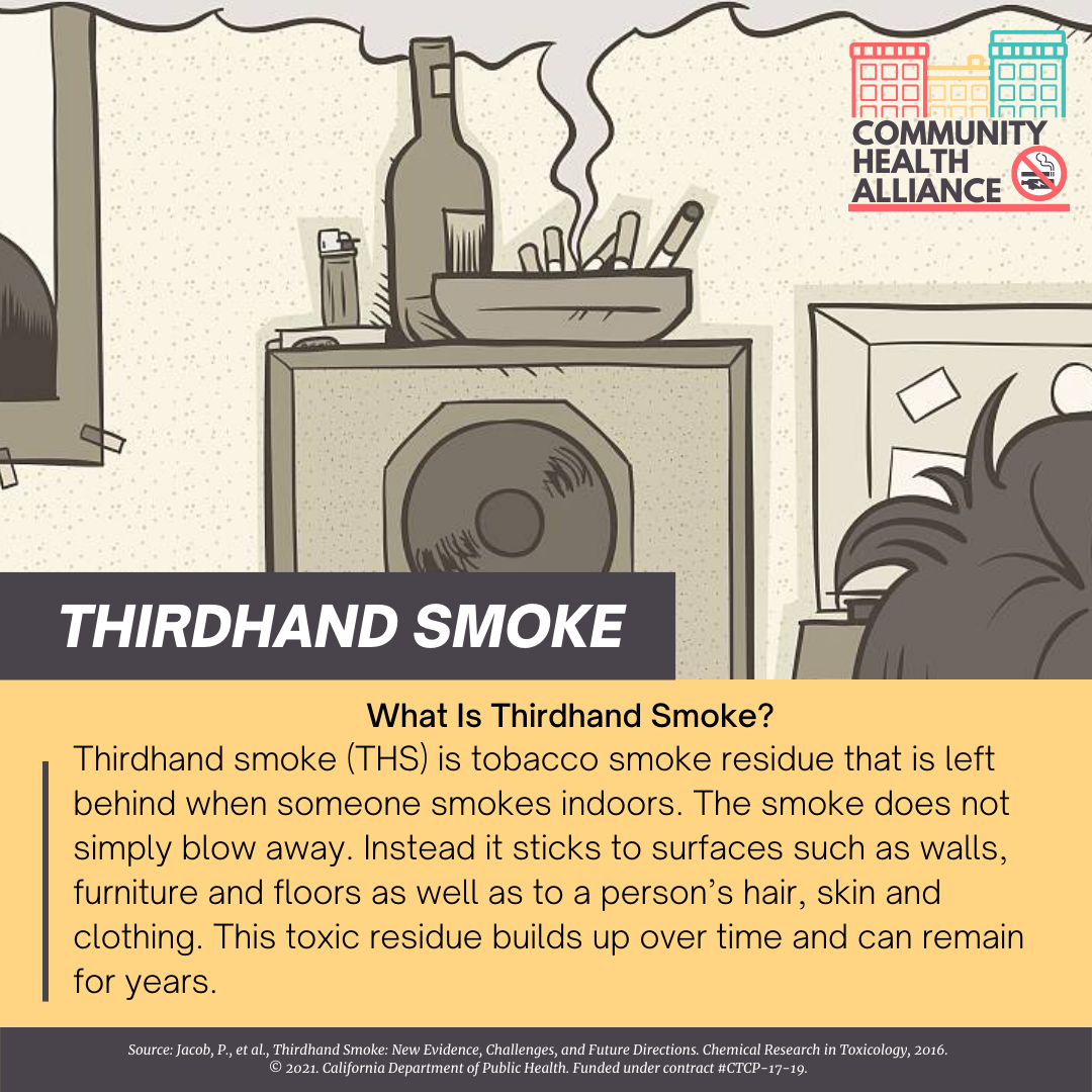 What-is-thirdhand-smoke